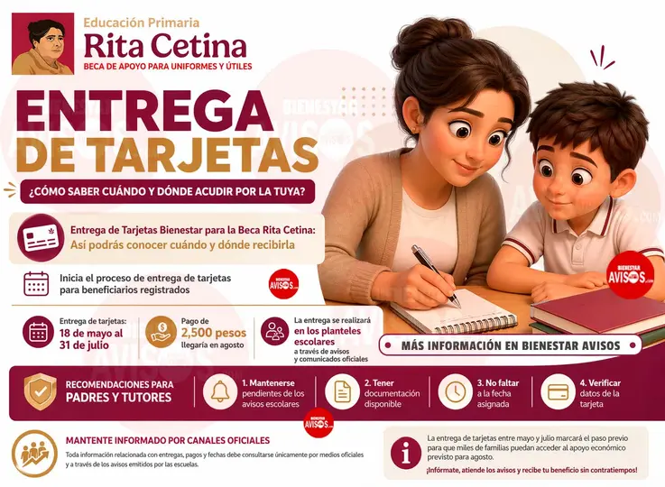 La entrega de las tarjetas de la Beca está por llegar en los próximos días / Redes Sociales