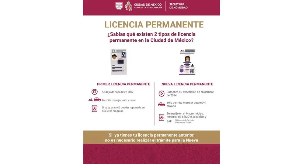 La licencia permanente tiene un costo único de 1,500 pesos y podrá solicitarse hasta el 31 de diciembre de 2026./ X