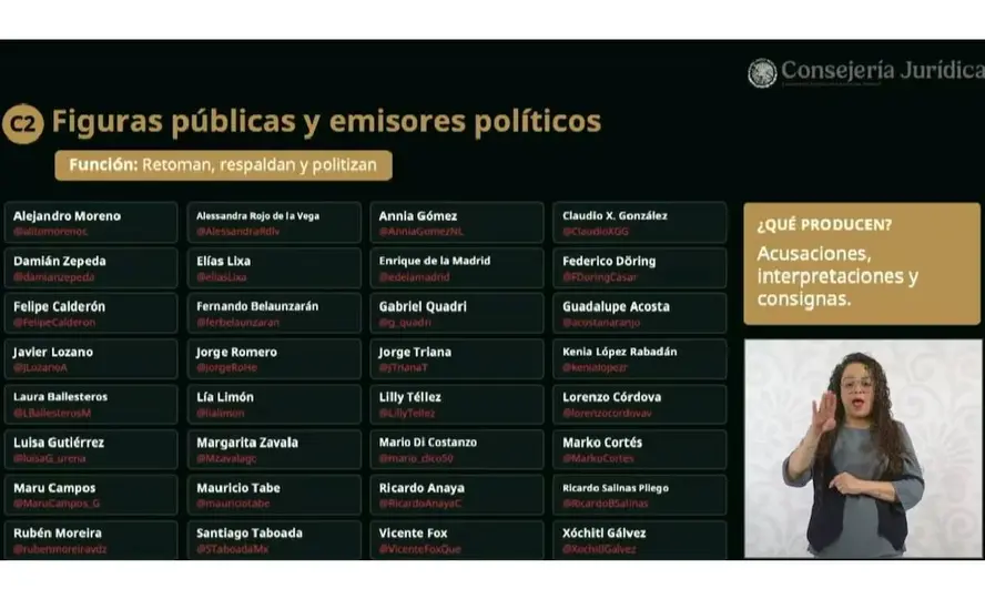 Lista de medios de comunicación, periodistas y políticos, difundida en el programa "Derecho de réplica" del miércoles 12 de agosto de 2026. Foto/Captura de pantalla