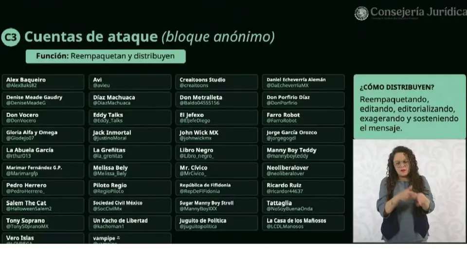 Lista de medios de comunicación, periodistas y políticos, difundida en el programa "Derecho de réplica" del miércoles 12 de agosto de 2026. /Captura de pantalla
