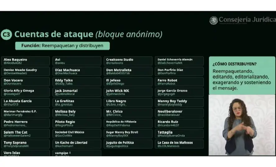 Lista de medios de comunicación, periodistas y políticos, difundida en el programa "Derecho de réplica" del miércoles 12 de agosto de 2026. /Captura de pantalla