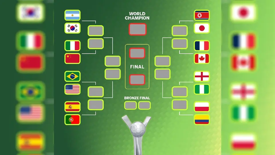 Así se jugarán los Octavos de Final de la Copa del Mundo Sub 20 femenil 2026 | X @FIFAWWC