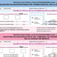 ¿Cuántas boletas me darán el 1 de junio? Así funciona el voto por entidad