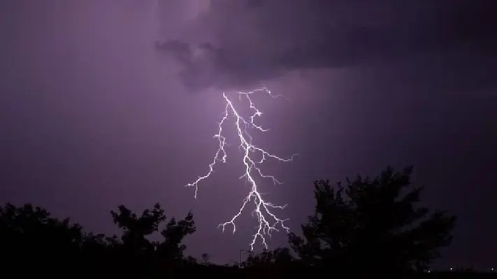 ¿Qué es una tormenta eléctrica y cómo protegerte de ella?