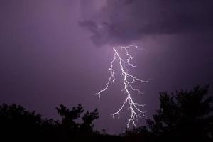 ¿Qué es una tormenta eléctrica y cómo protegerte de ella?
