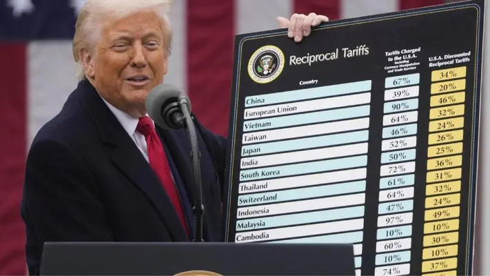 Tribunal de EU declara ilegales aranceles de Trump; México, China y Canadá los beneficiados