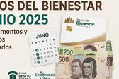 Pagos del Bienestar junio 2025: fechas confirmadas, montos y quiénes recibirán hasta 3 depósitos este mes