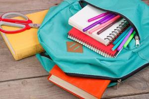 Mochila y útiles escolares GRATIS en CDMX: Requisitos y fechas de inscripción al programa 2025