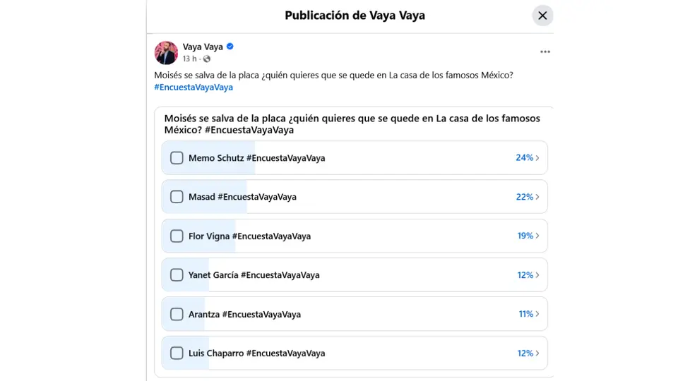 Encuesta Vaya Vaya