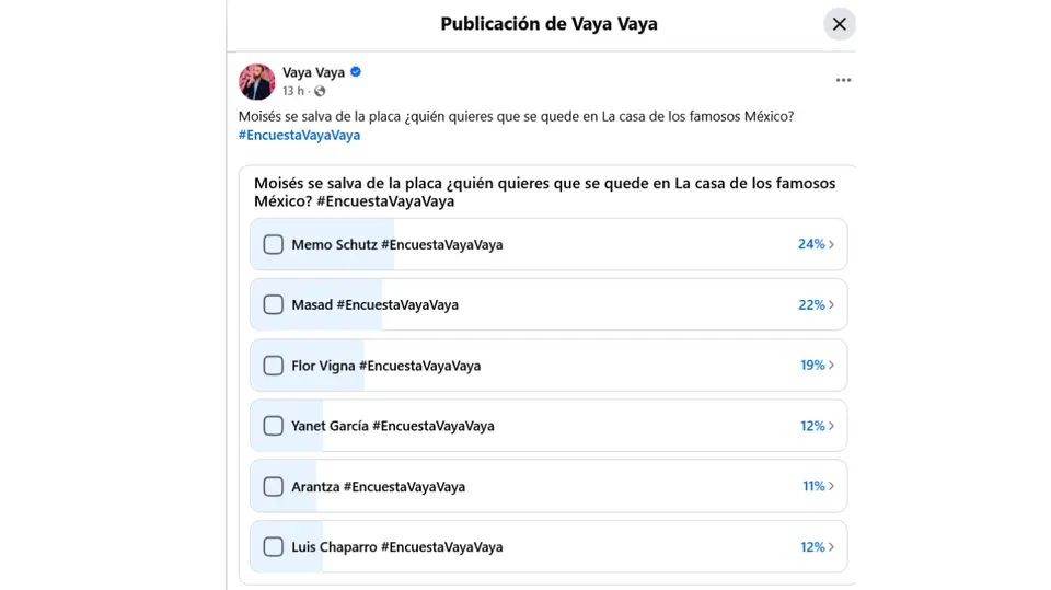 Encuesta Vaya Vaya