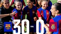 Barcelona ‘C’ Femenil protagoniza goleada histórica de 30-0 en España