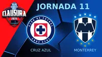 Cruz Azul vs Monterrey: ¿Cuándo y dónde ver la Jornada 11 de la Liga MX?