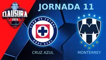 Cruz Azul vs Monterrey: ¿Cuándo y dónde ver la Jornada 11 de la Liga MX?