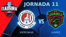 Liga MX: ¿Cuándo y dónde ver Atlético San Luis vs FC Juárez?
