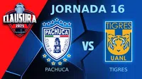 Pachuca vs Tigres ¿Dónde y a qué hora ver el partido de Jornada 16 del CL25?