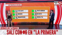 Conductora de TV se enoja y abandona programa por errores de la producción: “No se puede laborar así”