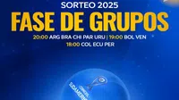 Copa Sudamericana 2025: Así quedaron los grupos del torneo de la Conmebol