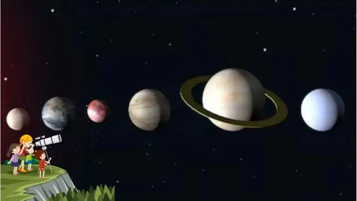 Alineación Planetaria 2025: Guía para ver este fenómeno astronómico en México