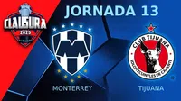 Monterrey vs Tijuana: ¿Cuándo y dónde ver EN VIVO la Jornada 13 del Clausura 2025?