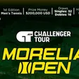 ¡Histórico! Anuncian a Michoacán como sede del Morelia Open 125