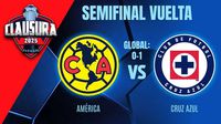 América vs Cruz Azul: ¿Cuándo y dónde ver la Vuelta de la Semifinal del Clausura 2025 de la Liga MX?