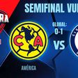 América vs Cruz Azul EN VIVO Liga MX Clausura 2025 Semifinal Vuelta