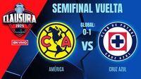 América vs Cruz Azul EN VIVO Liga MX Clausura 2025 Semifinal Vuelta