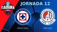 Cruz Azul vs Atlético de San Luis: ¿Dónde y cuándo ver el partido de la Jornada 12?