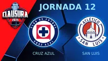 Cruz Azul vs Atlético de San Luis: ¿Dónde y cuándo ver el partido de la Jornada 12?