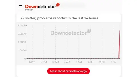 Las principales fallas eran en el feed, al querer hacer publicaciones o en el inicio de sesión/Downdetector