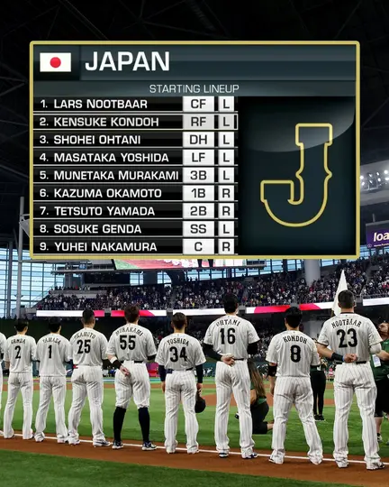 Japón en el Clásico Mundial de Beisbol l X:WBCBaseball