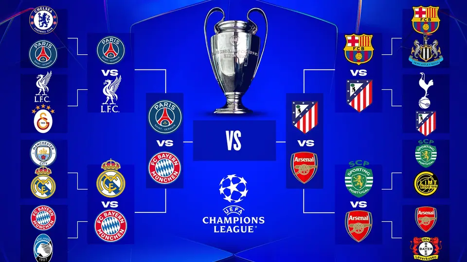 Así se jugarán las Semifinales de la UEFA Champions League | RÉCORD