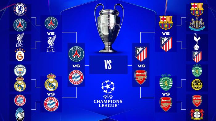 Así se jugarán las Semifinales de la UEFA Champions League | RÉCORD