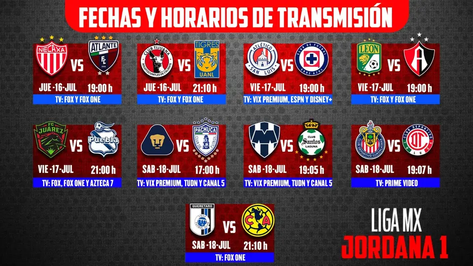 Jornada 1 Apertura 2026 | RÉCORD