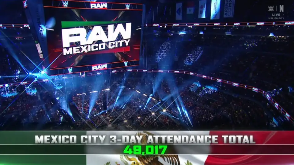 Audiencia en los 3 días de WWE en México | WWE