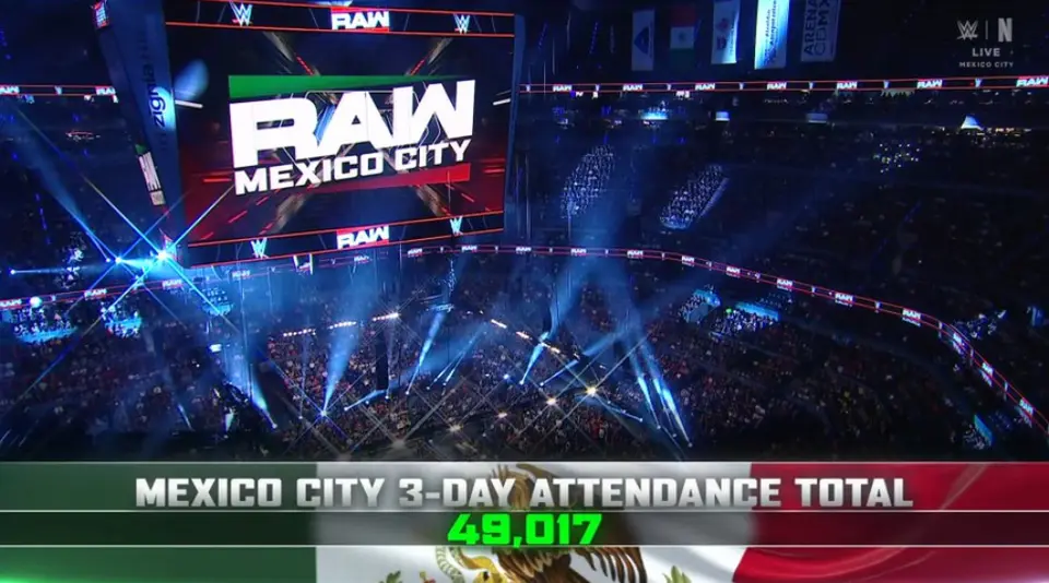 Audiencia en los 3 días de WWE en México | WWE