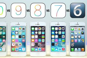 Modelos de Apple que se quedarán sin copia de seguridad de iCloud en estos días