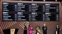 Mundial de Clubes 2025: ¿Cuál es el ‘grupo de la muerte'?