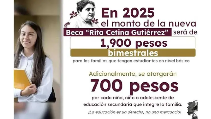 La Beca Rita Cetina entrega 1,900 pesos bimestrales/Gobierno de México