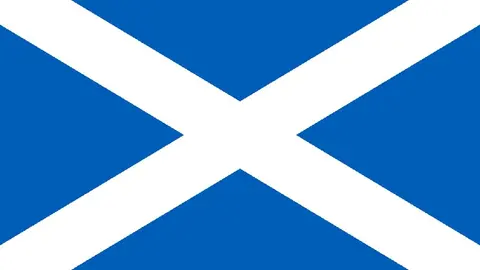 ¿Qué jugadores mexicanos han jugado en el futbol de Escocia?