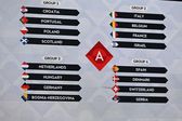 UEFA Nations League: Así van los Grupos de la Liga A