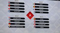 UEFA Nations League: Así van los Grupos de la Liga A