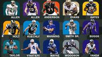 Revelan 15 finalistas para el Salón de la Fama de la NFL clase del 2025
