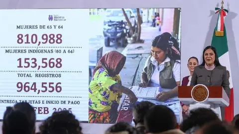 Pensión Mujeres Bienestar 60 a 64 años: En esta fecha se entregarán las tarjetas