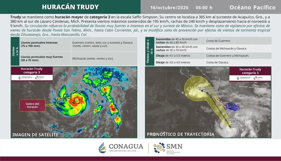 Huracán Trudy intensifica a categoría 3 @CNPC_MX