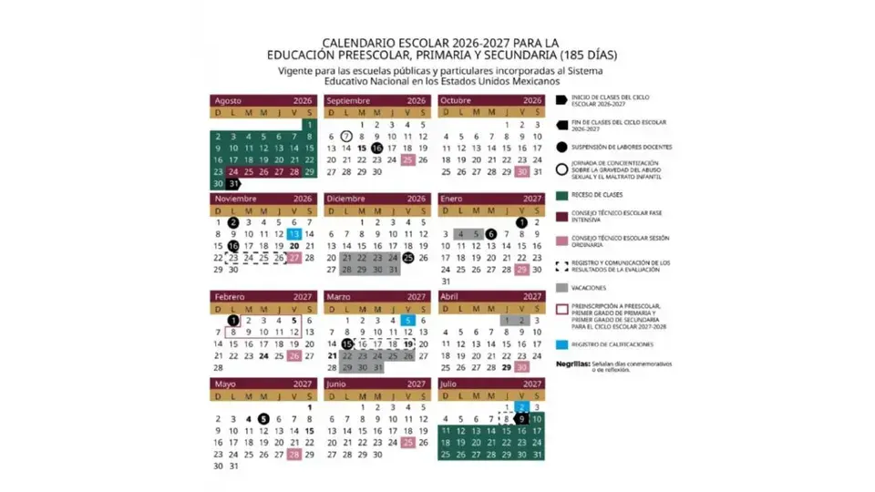 La SEP estableció que el próximo 31 de agosto iniciará el ciclo escolar 2026-2027 para las escuelas de educación básica./ SEP