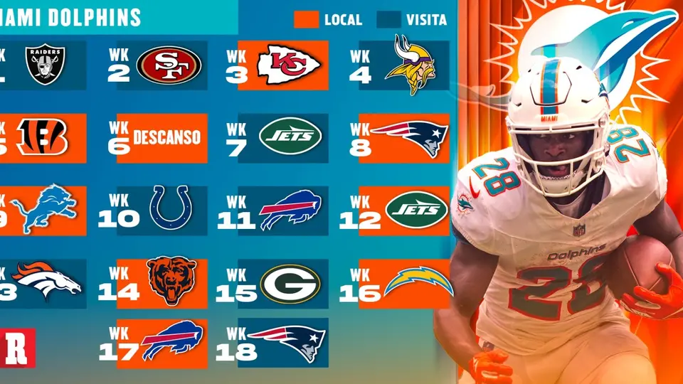 Calendario de Dolphins | Récord