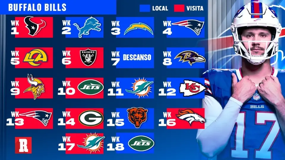 Calendario de la NFL 2026 de los Buffalo Bills | RÉCORD