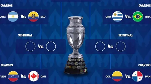 Cuartos de Final de la Copa América: Horarios, TV y dónde ver online