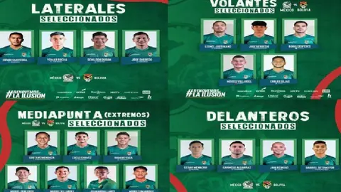 Selección de Bolivia anuncia convocatoria para enfrentar a México rumbo a la Copa América